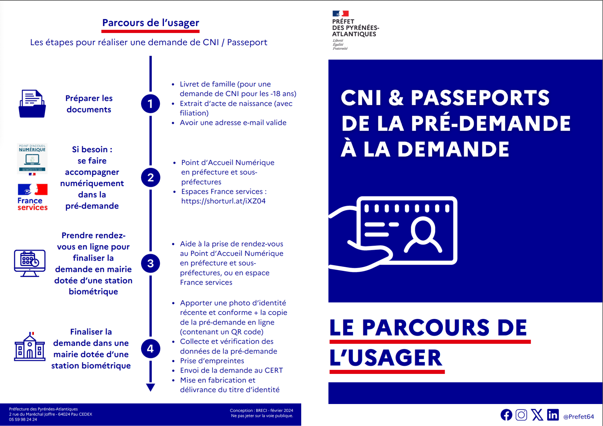CNI Passeport
